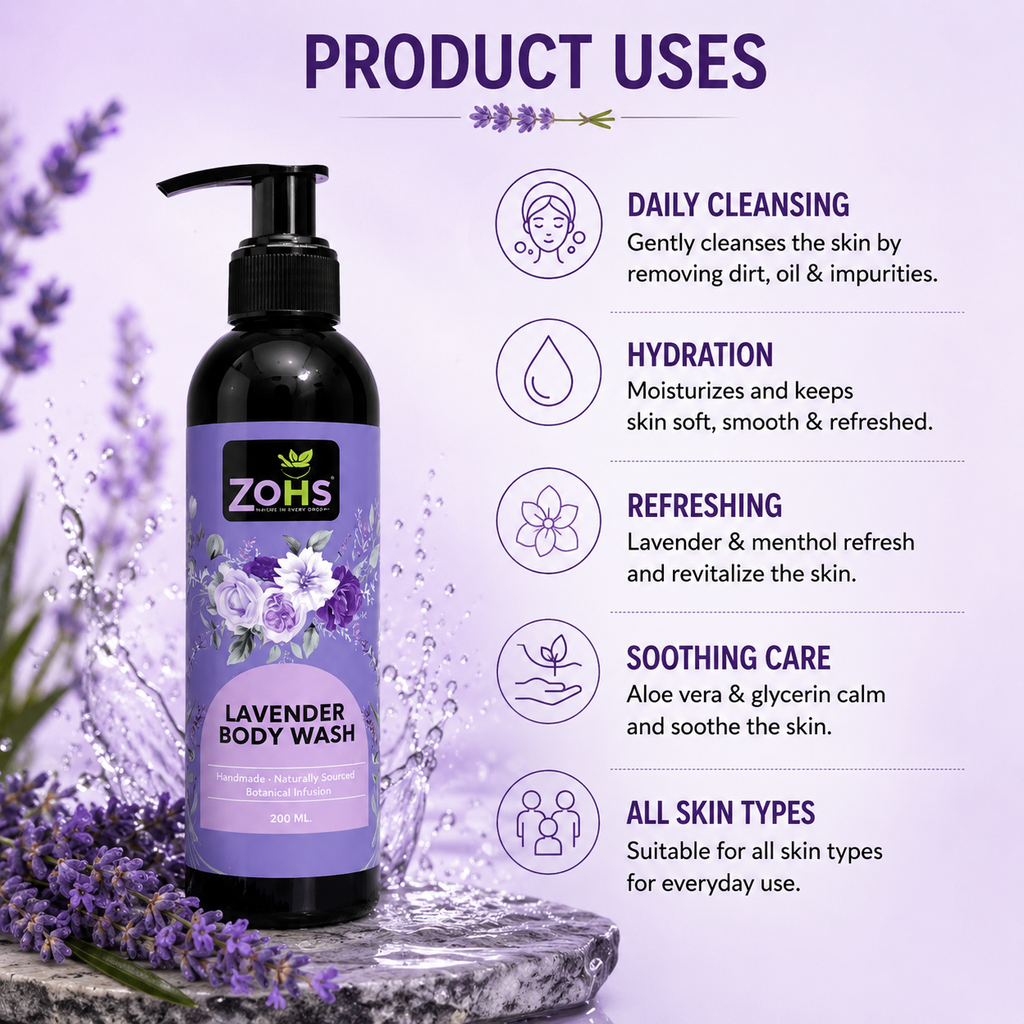 BODY WASH LAVENDER