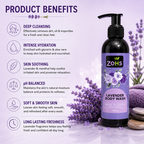 BODY WASH LAVENDER