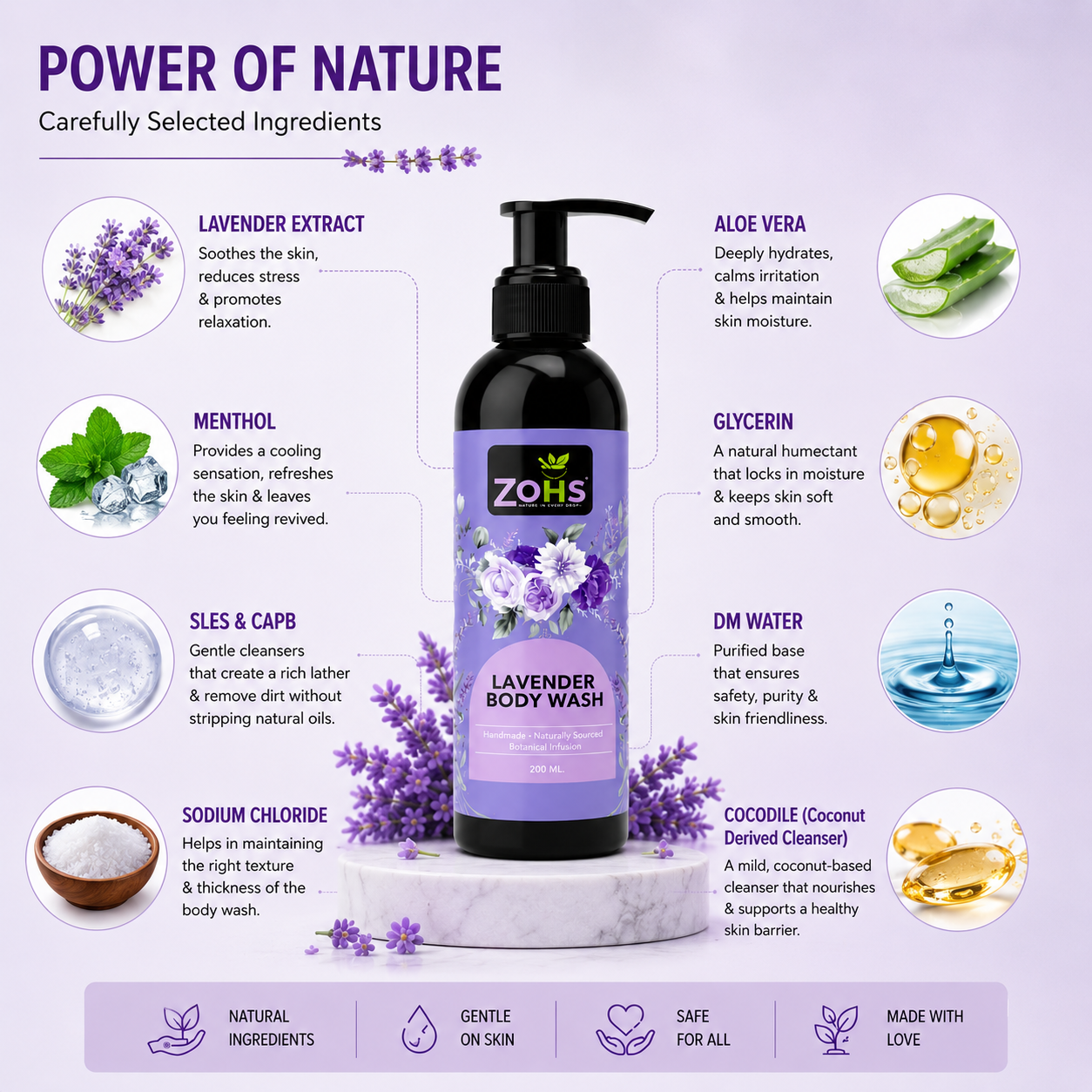 BODY WASH LAVENDER