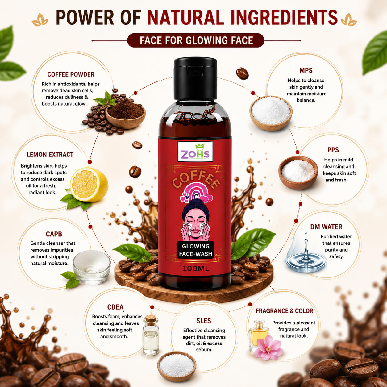 GLOWING FACE-WASH