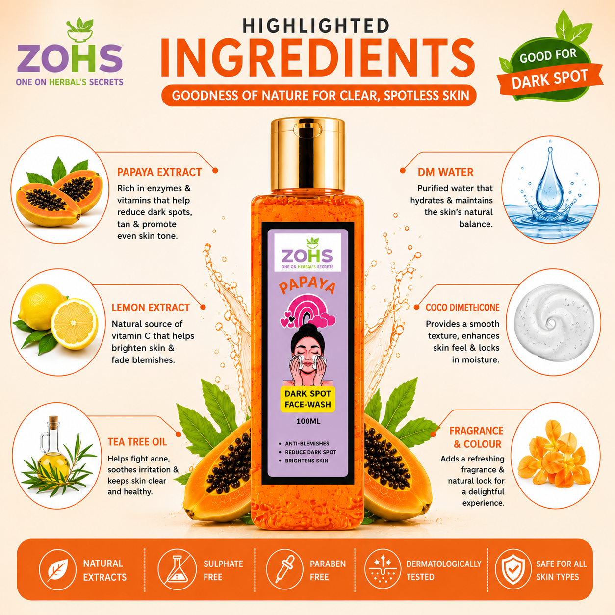 DARK SPOT FACE-WASH