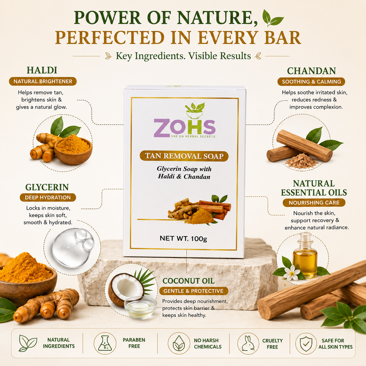 HALDI & CHANDAN SOAP ( TAN REMOVAL SOAP )