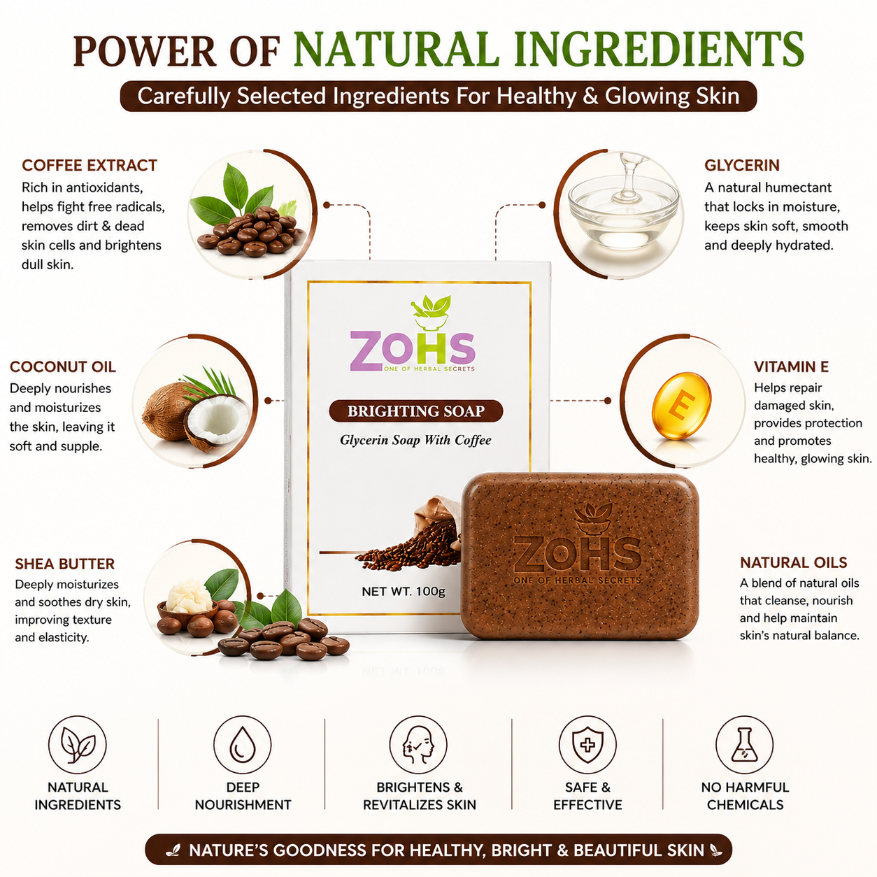 COFFEE SOAP ( BRIGHTING SOAP )