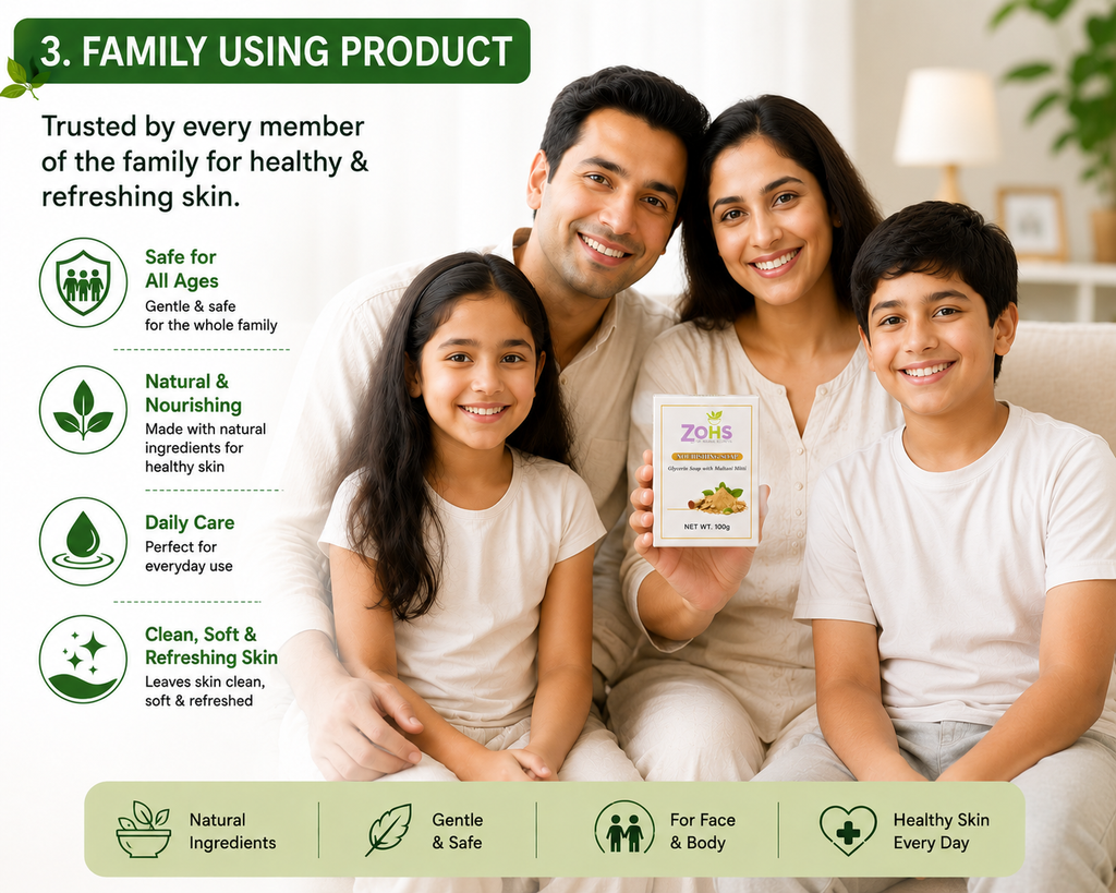 MULTANI MITTI ( NOURISHING SOAP )