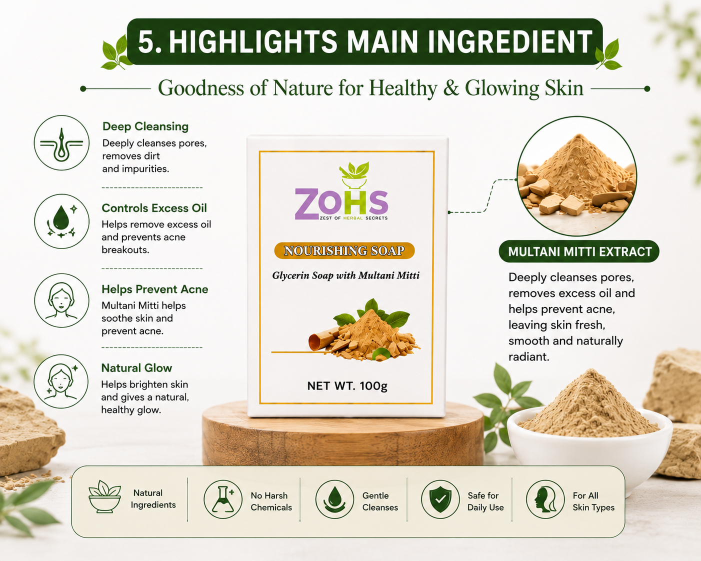 MULTANI MITTI ( NOURISHING SOAP )