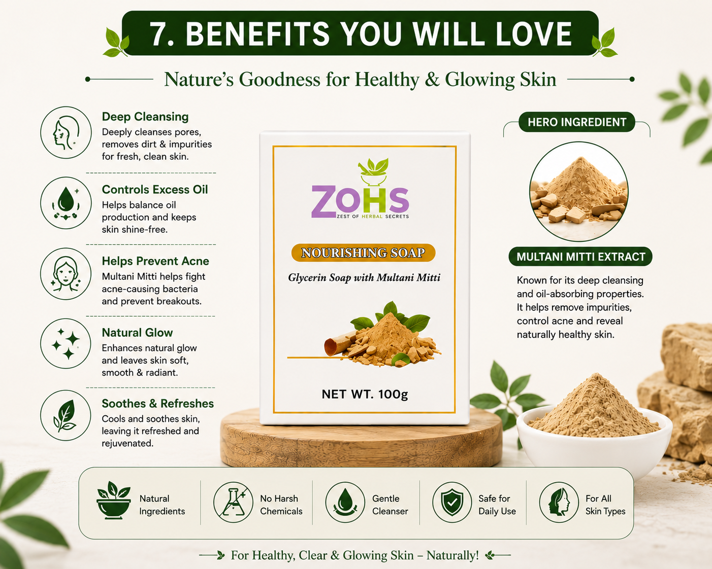 MULTANI MITTI ( NOURISHING SOAP )